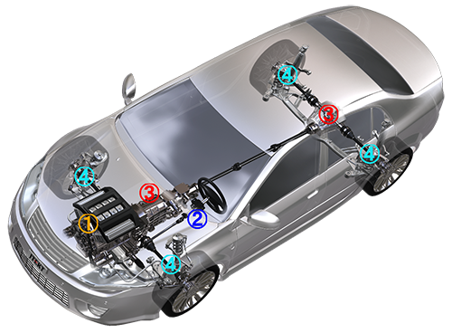 什麼是(shi)軸承？～必(bi)須了解(jie)的基礎(chu)知識及(ji)軸承的(de)作用