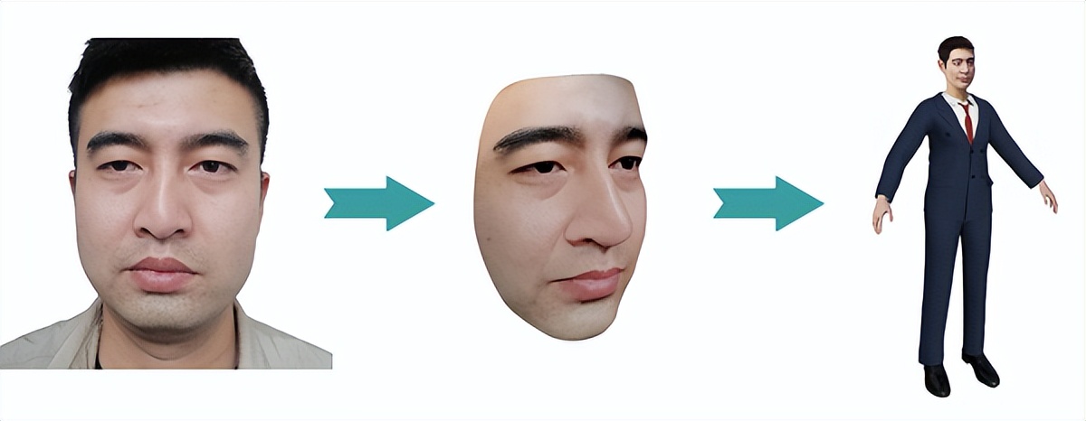 疫(yi)情下服裝(zhuang)行業迎來(lai)嚴峻大考(kao)！翰飛科技(ji)“虛拟試衣(yi)”已成必然(ran)趨勢